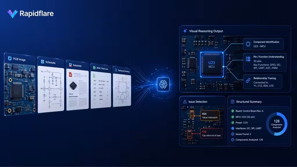 Introducing the Electronics Industry's First AI Agent with Visual Reasoning